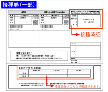 接種券(接種済証)の画像